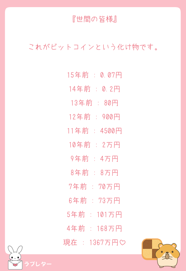 『世間の皆様』

これがビットコインという化け物です。

15年前 : 0.07円
14年前 : 0.2円
13年前 : 80円
12年前 : 900円
11年前 : 4500円
10年前 : 2万円
9年前 : 4万円
8年前 : 8万円
7年前 : 70万円
6年前 : 73万円
5年前 : 101万円
4年前 : 168万円
現在 : 1367万円