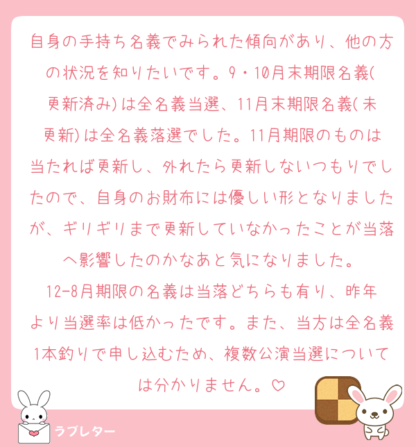 自身の手持ち名義でみられた傾向があり、他の方の状況を知りたいです。9・10月末期限名義(更新済み)は全名義当選、11月末期限名義(未更新)は全名義落選でした。11月期限のものは当たれば更新し、外れたら更新しないつもりでしたので、自身のお財布には優しい形となりましたが、ギリギリまで更新していなかったことが当落へ影響したのかなあと気になりました。
12-8月期限の名義は当落どちらも有り、昨年より当選率は低かったです。また、当方は全名義1本釣りで申し込むため、複数公演当選については分かりません。