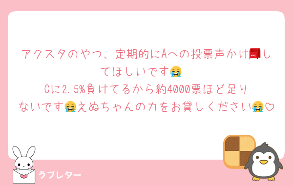 アクスタのやつ、定期的にAへの投票声かけ📮してほしいです😭
Cに2.5%負けてるから約4000票ほど足りないです😭えぬちゃんの力をお貸しください😭
