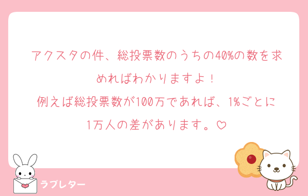 アクスタの件、総投票数のうちの40%の数を求めればわかりますよ！
例えば総投票数が100万であれば、1%ごとに1万人の差があります。