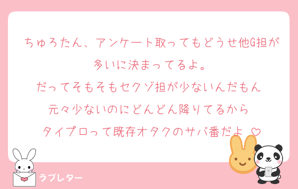 ちゅろたん、アンケート取ってもどうせ他G担が多いに決まってるよ。
だってそもそもセクゾ担が少ないんだもん☺️
元々少ないのにどんどん降りてるから☺️
タイプロって既存オタクのサバ番だよ☺️