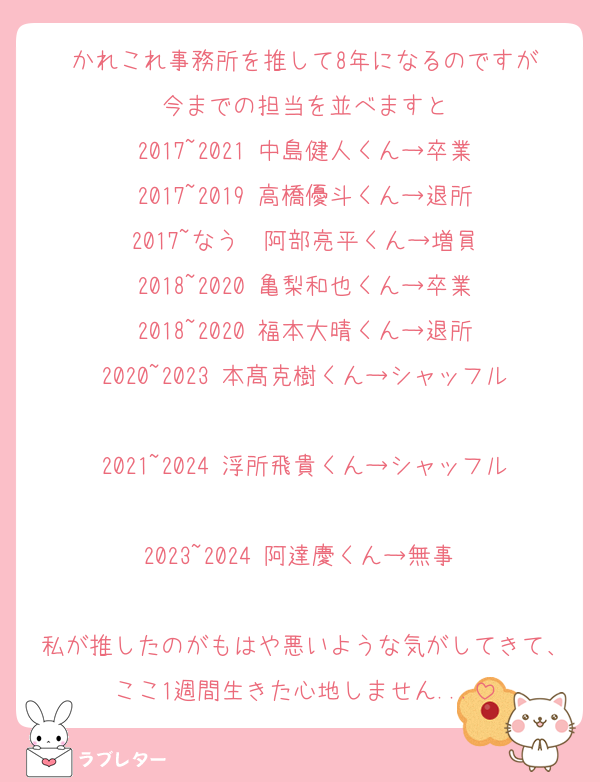 かれこれ事務所を推して8年になるのですが
今までの担当を並べますと
2017~2021 中島健人くん→卒業
2017~2019 高橋優斗くん→退所
2017~なう  阿部亮平くん→増員
2018~2020 亀梨和也くん→卒業
2018~2020 福本大晴くん→退所
2020~2023 本髙克樹くん→シャッフル
2021~2024 浮所飛貴くん→シャッフル
2023~2024 阿達慶くん→無事‼️

私が推したのがもはや悪いような気がしてきて、ここ1週間生きた心地しません...