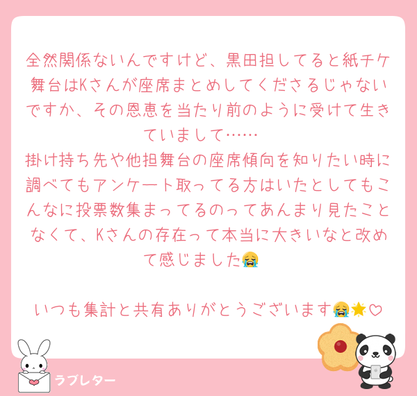全然関係ないんですけど、黒田担してると紙チケ舞台はKさんが座席まとめしてくださるじゃないですか、その恩恵を当たり前のように受けて生きていまして……
掛け持ち先や他担舞台の座席傾向を知りたい時に調べてもアンケート取ってる方はいたとしてもこんなに投票数集まってるのってあんまり見たことなくて、Kさんの存在って本当に大きいなと改めて感じました😭

いつも集計と共有ありがとうございます😭🌟