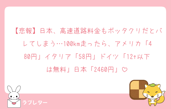 【悲報】日本、高速道路料金もボッタクリだとバレてしまう…100km走ったら、アメリカ「480円」イタリア「58円」ドイツ「12t以下は無料」日本「2460円」