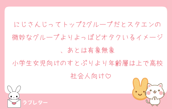 にじさんじってトップ2グループだとスタエンの微妙なグループよりよっぽどオタクいるイメージ、あとは有象無象
小学生女児向けのすとぷりより年齢層は上で高校〜社会人向け