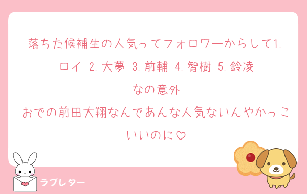 落ちた候補生の人気ってフォロワーからして1.ロイ 2.大夢 3.前輔 4.智樹 5.鈴凌なの意外
おでの前田大翔なんであんな人気ないんやかっこいいのに