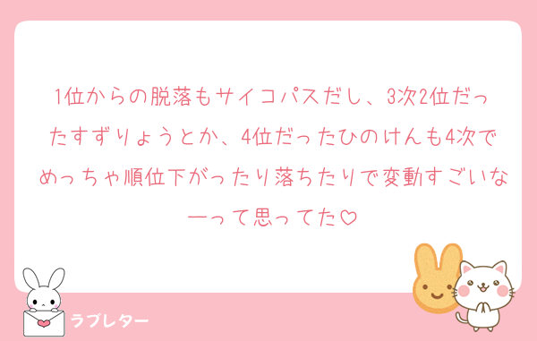 1位からの脱落もサイコパスだし、3次2位だったすずりょうとか、4位だったひのけんも4次でめっちゃ順位下がったり落ちたりで変動すごいなーって思ってた