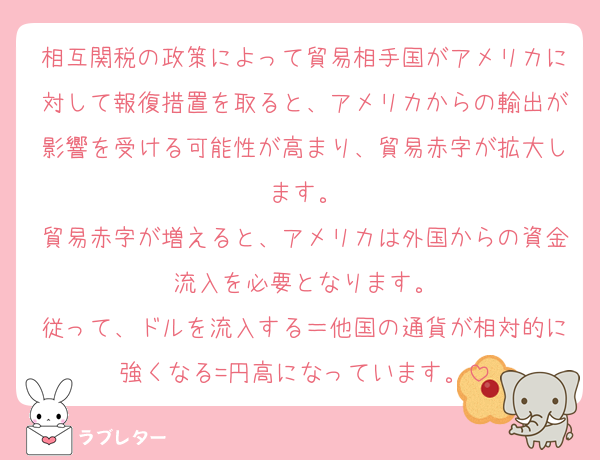 相互関税の政策によって貿易相手国がアメリカに対して報復措置を取ると、アメリカからの輸出が影響を受ける可能性が高まり、貿易赤字が拡大します。
貿易赤字が増えると、アメリカは外国からの資金流入を必要となります。
従って、ドルを流入する＝他国の通貨が相対的に強くなる=円高になっています。