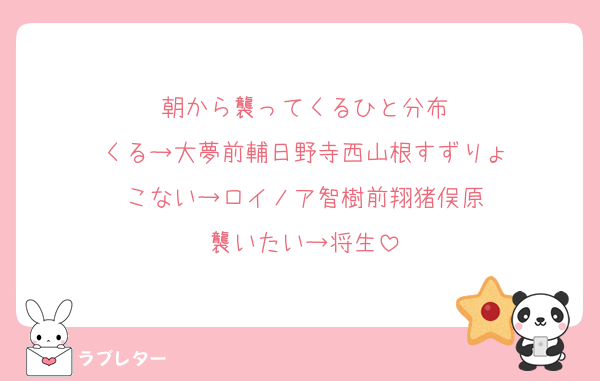 朝から襲ってくるひと分布
くる→大夢前輔日野寺西山根すずりょ
こない→ロイノア智樹前翔猪俣原
襲いたい→将生