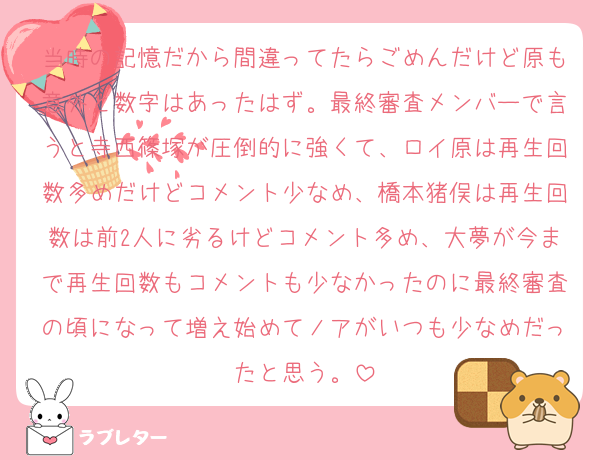 当時の記憶だから間違ってたらごめんだけど原も意外と数字はあったはず。最終審査メンバーで言うと寺西篠塚が圧倒的に強くて、ロイ原は再生回数多めだけどコメント少なめ、橋本猪俣は再生回数は前2人に劣るけどコメント多め、大夢が今まで再生回数もコメントも少なかったのに最終審査の頃になって増え始めてノアがいつも少なめだったと思う。