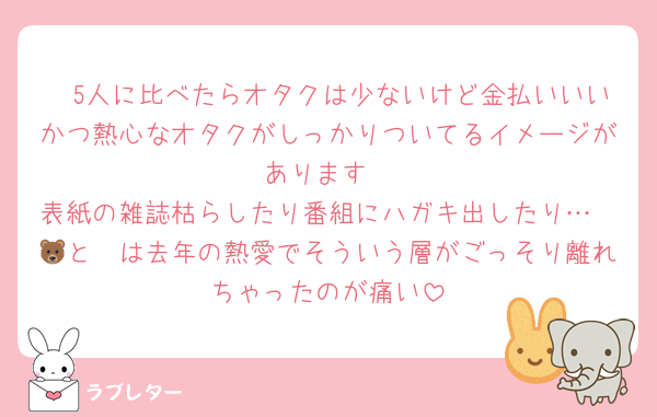 🦔5人に比べたらオタクは少ないけど金払いいいかつ熱心なオタクがしっかりついてるイメージがあります
表紙の雑誌枯らしたり番組にハガキ出したり…
🦓と🐻は去年の熱愛でそういう層がごっそり離れちゃったのが痛い