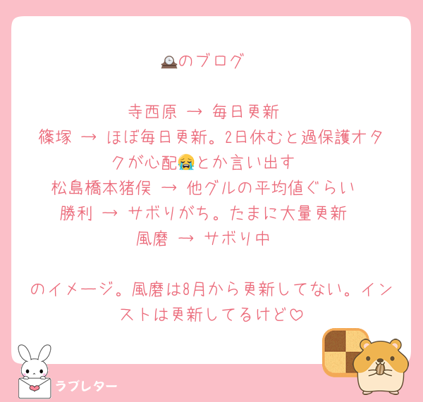 🕰️のブログ

寺西原 → 毎日更新
篠塚 → ほぼ毎日更新。2日休むと過保護オタクが心配😭とか言い出す
松島橋本猪俣 → 他グルの平均値ぐらい
勝利 → サボりがち。たまに大量更新
風磨 → サボり中

のイメージ。風磨は8月から更新してない。インストは更新してるけど