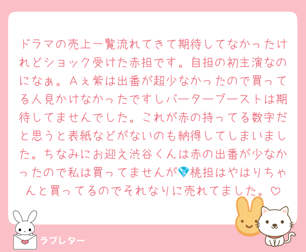 ドラマの売上一覧流れてきて期待してなかったけれどショック受けた赤担です。自担の初主演なのになぁ。Ａぇ紫は出番が超少なかったので買ってる人見かけなかったですしバーターブーストは期待してませんでした。これが赤の持ってる数字だと思うと表紙などがないのも納得してしまいました。ちなみにお迎え渋谷くんは赤の出番が少なかったので私は買ってませんが💎桃担はやはりちゃんと買ってるのでそれなりに売れてました。