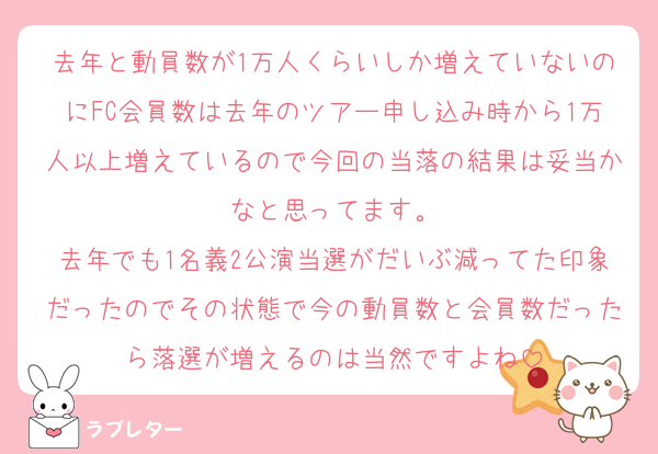 去年と動員数が1万人くらいしか増えていないのにFC会員数は去年のツアー申し込み時から1万人以上増えているので今回の当落の結果は妥当かなと思ってます。
去年でも1名義2公演当選がだいぶ減ってた印象だったのでその状態で今の動員数と会員数だったら落選が増えるのは当然ですよね