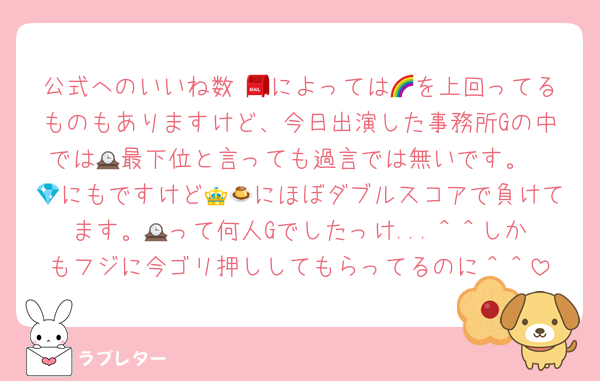 公式へのいいね数 📮によっては🌈を上回ってるものもありますけど、今日出演した事務所Gの中では🕰️最下位と言っても過言では無いです。
💎にもですけど👑🍮にほぼダブルスコアで負けてます。🕰️って何人Gでしたっけ...＾＾しかもフジに今ゴリ押ししてもらってるのに＾＾