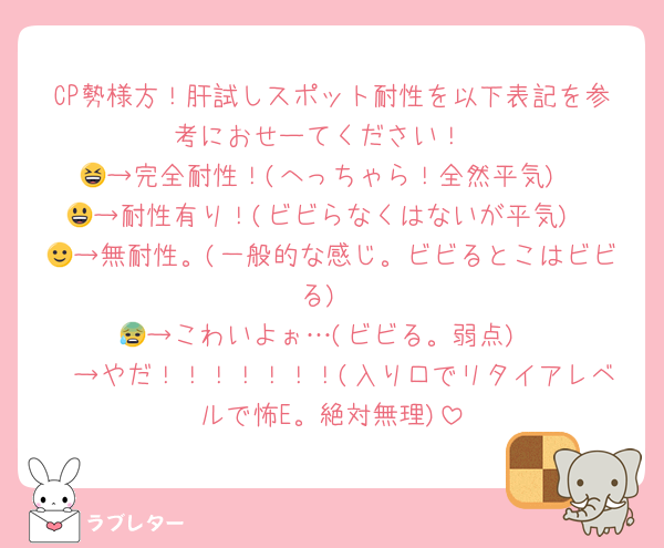 CP勢様方！肝試しスポット耐性を以下表記を参考におせーてください！
😆→完全耐性！(へっちゃら！全然平気)
😃→耐性有り！(ビビらなくはないが平気)
🙂→無耐性。(一般的な感じ。ビビるとこはビビる)
😰→こわいよぉ…(ビビる。弱点)
🥶→やだ！！！！！！！(入り口でリタイアレベルで怖E。絶対無理)
