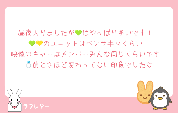 昼夜入りましたが💚はやっぱり多いです！
💚💛のユニットはペンラ半々くらい
映像のキャーはメンバーみんな同じくらいです
💍前とさほど変わってない印象でした
