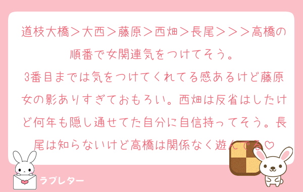道枝大橋＞大西＞藤原＞西畑＞長尾＞＞＞高橋の順番で女関連気をつけてそう。
3番目までは気をつけてくれてる感あるけど藤原女の影ありすぎておもろい。西畑は反省はしたけど何年も隠し通せてた自分に自信持ってそう。長尾は知らないけど高橋は関係なく遊んでる