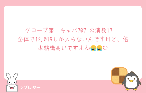 グローブ座　キャパ707 公演数17 
全体で12,019しか入らないんですけど、倍率結構高いですよね😭😭